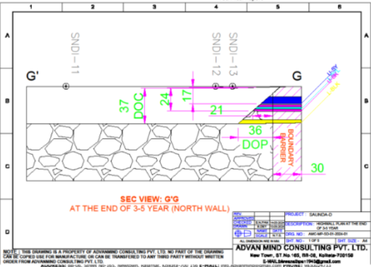 Mine Planning 1