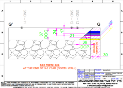 Mine Planning 2