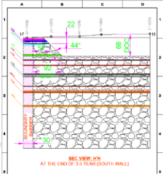 Mine Planning 3